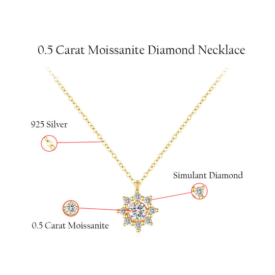 Prm2006: The Moissanite Golden Starburst Necklace